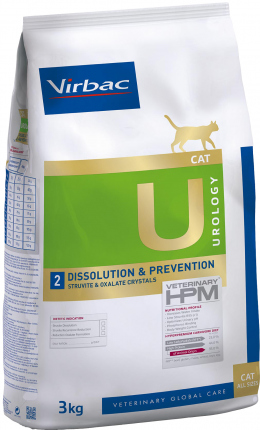 Urology Dissolution & Prevention Struvite & Oxalate Crystals (2)