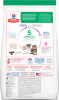 Science Diet Kitten Healthy Development