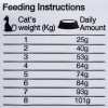 Veterinary Cat Urinary