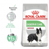 Digestive Care Medium