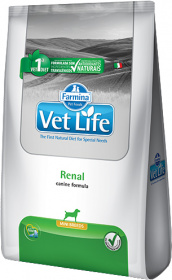 Renal Mini Breeds