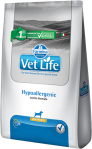 Farmina Vet Life Hypoallergenic Mini Breeds 10.1Kg