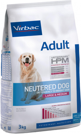 Adult Neutered Dog Large & Medium
