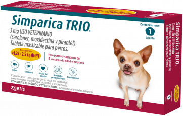 Simparica Trio - 1.25 Kg a 2.5 Kg