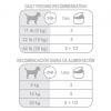 Alimento Húmedo Royal Canin Light Weight Care Light Weight Care 3