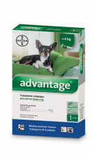 Antipulgas Advantage Pipeta 0.4ml - Perros hasta 4kg