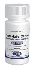 Thyro Tabs